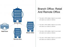 Branch office retail and remote office