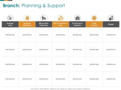 Branch planning and support area ppt powerpoint presentation file infographics