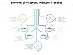 Branches of philosophy with roots branches