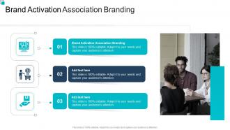 Brand Activation Association Branding In Powerpoint And Google Slides Cpb