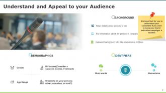 Brand Activation Powerpoint Presentation Slides
