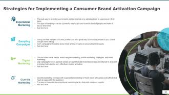 Brand Activation Powerpoint Presentation Slides