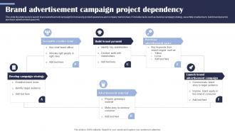 Brand Advertisement Campaign Project Dependency
