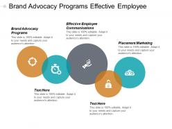 Brand advocacy programs effective employee communications placement marketing cpb