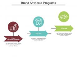 Brand advocate programs ppt powerpoint presentation icon samples cpb
