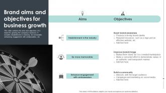 Brand Aims And Objectives For Business Growth