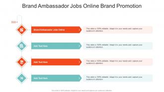 Brand Ambassador Jobs Online Brand Promotion In Powerpoint And Google Slides Cpb