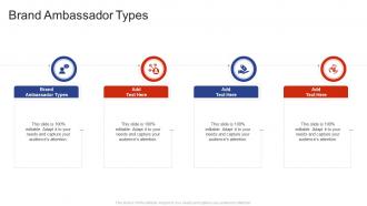 Brand Ambassador Types In Powerpoint And Google Slides Cpb