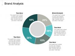 Brand analysis ppt powerpoint presentation portfolio show cpb