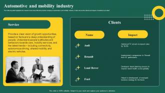 Brand Analytics Company Profile Automotive And Mobility Industry Ppt Slides Background Images Cp Ss V