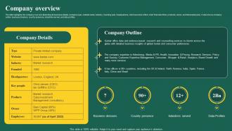 Brand Analytics Company Profile Company Overview Ppt Show Graphics Example Cp Ss V