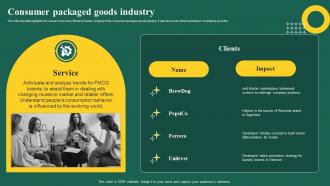 Brand Analytics Company Profile Consumer Packaged Goods Industry Ppt Show Graphics Download Cp Ss V