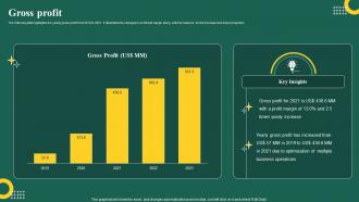 Brand Analytics Company Profile Gross Profit Ppt Professional Graphics Download Cp Ss V