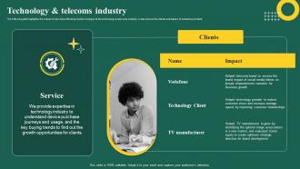 Brand Analytics Company Profile Technology And Telecoms Ppt Portfolio Example Introduction Cp Ss V