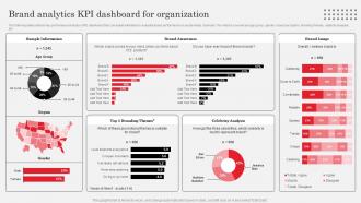 Brand Analytics Kpi Dashboard For Market Research Analysis To Understand Target Market Needs