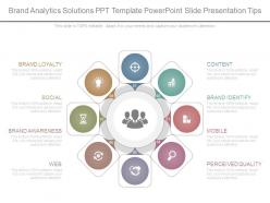 Brand Analytics Solutions Ppt Template Powerpoint Slide Presentation Tips