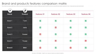Brand And Products Features Comparison Matrix