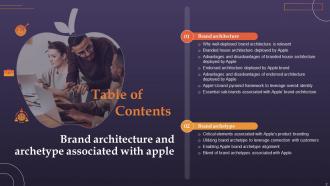 Brand Architecture And Archetype Associated With Apple Ppt Template Bundles Branding MD Adaptable Customizable