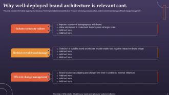 Brand Architecture And Archetype Associated With Apple Ppt Template Bundles Branding MD Template Compatible