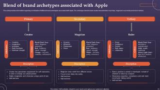 Brand Architecture And Archetype Associated With Apple Ppt Template Bundles Branding MD Impactful Compatible
