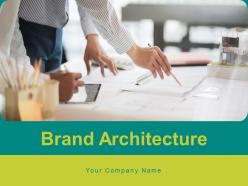 Brand Architecture Organisation Individual Allocation Structure Portfolio Distribution