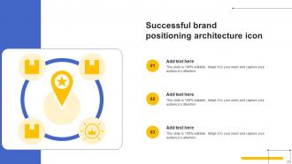 Brand Architecture Powerpoint Ppt Template Bundles CRP Interactive Analytical