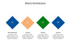 Brand architecture ppt powerpoint presentation pictures guidelines cpb