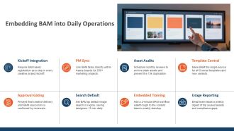 Brand Asset Management PPT Mockup VA Impactful Template