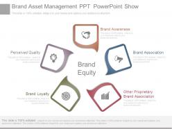 Brand Asset Management Ppt Powerpoint Show