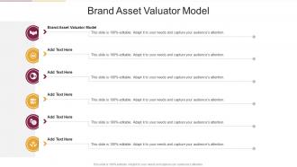 Brand Asset Valuator Model In Powerpoint And Google Slides Cpb