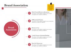 Brand association information ppt powerpoint presentation layout
