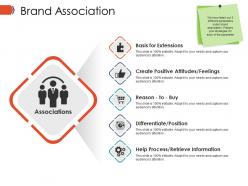 Brand association ppt example professional