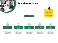 Brand association ppt powerpoint presentation model slide