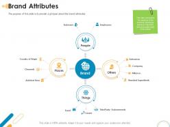 Brand attributes rebrand ppt powerpoint presentation infographics slide
