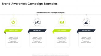 Brand Awareness Campaign Examples In Powerpoint And Google Slides Cpb