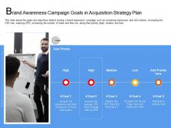 Brand Awareness Campaign Goals In Acquisition Strategy Plan Cost Ppt Sample