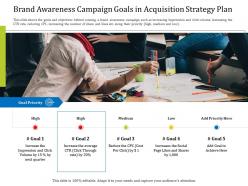 Brand awareness campaign goals in acquisition strategy plan low ppt powerpoint icon