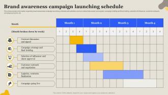 Brand Awareness Campaign Launching Schedule Boosting Brand Awareness Measures