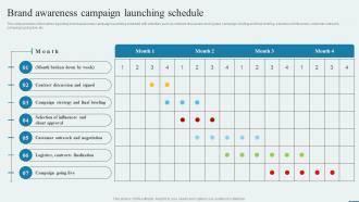 Brand Awareness Campaign Launching Schedule How To Enhance Brand Acknowledgment Engaging Campaigns