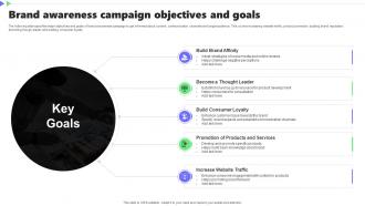 Brand Awareness Campaign Objectives And Goals