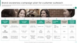 Brand Awareness Campaign Plan For Customer Outreach Brand Supervision For Improved Perceived Value