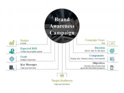 Brand awareness campaign powerpoint images