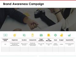 Brand awareness campaign powerpoint layout templates 1