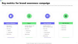 Brand Awareness Campaign Powerpoint PPT Template Bundles Impressive Analytical