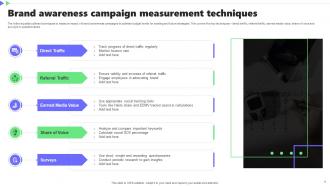 Brand Awareness Campaign Powerpoint PPT Template Bundles Interactive Analytical
