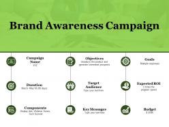 Brand awareness campaign ppt visual aids deck