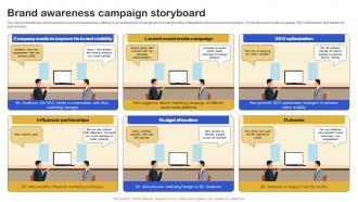 Brand Awareness Campaign Storyboard SS