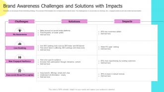 Brand Awareness Challenges And Solutions With Impacts
