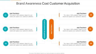 Brand Awareness Cost Customer Acquisition In Powerpoint And Google Slides Cpb