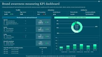 Brand Awareness Measuring KPI Dashboard Guide To Build And Measure Brand Value